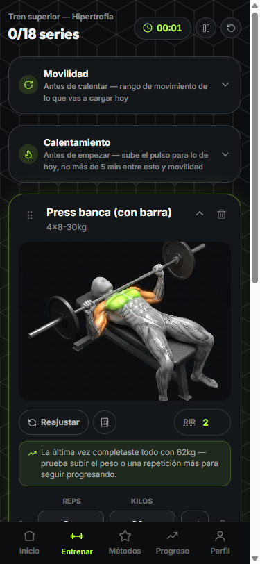 Sabe cuándo subirle al peso